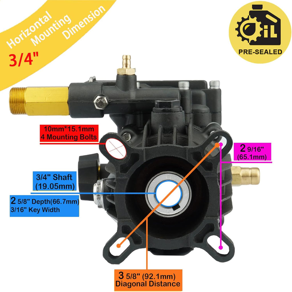 3/4 Shaft Horizontal Pressure Washer Pump, Max 3300 PSI @ 2.5 GPM, Anodized Die-Cast Aluminum I196