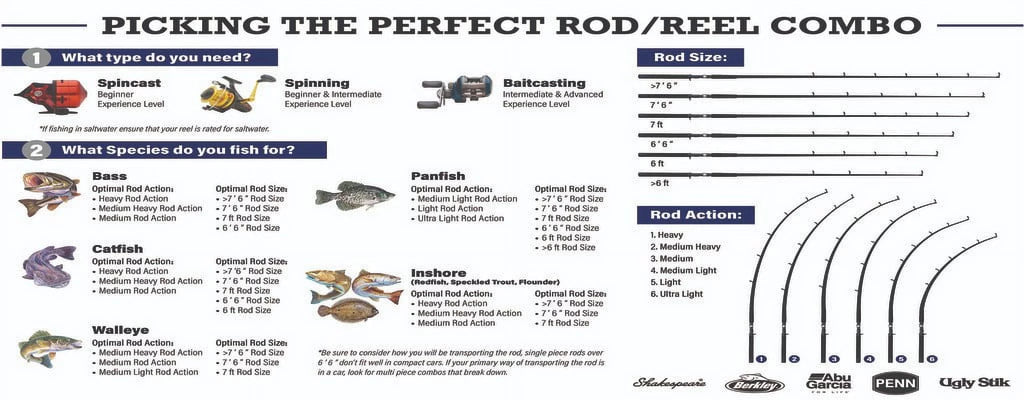 Spinning Rod G95390