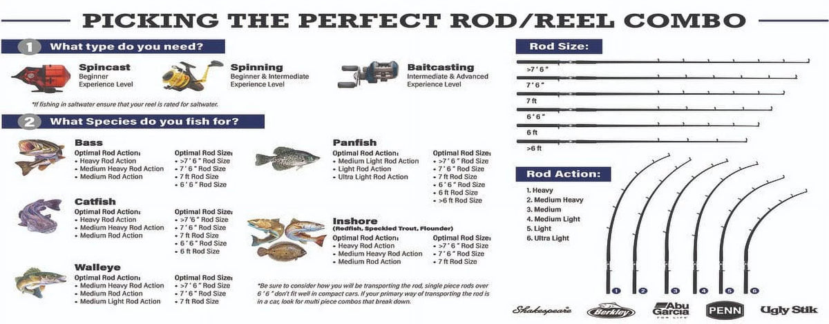 Spinning Rod G95390