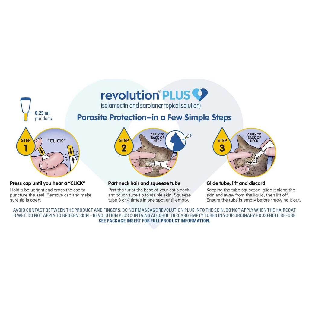Topical Solution for Cats H831231