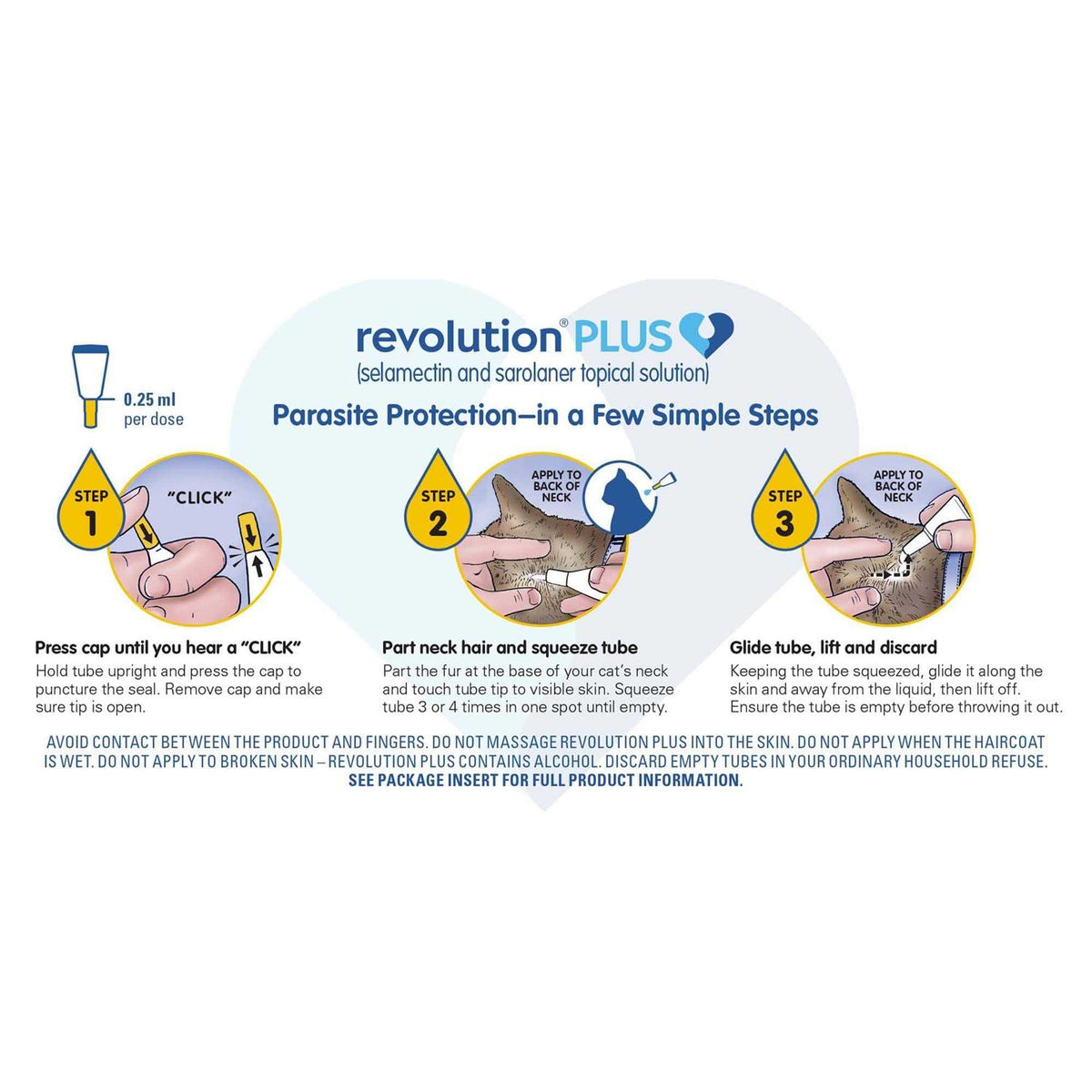 Topical Solution for Cats H831231