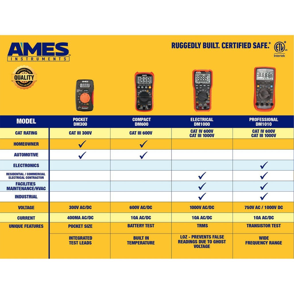 Compact Digital Multimeter K940600