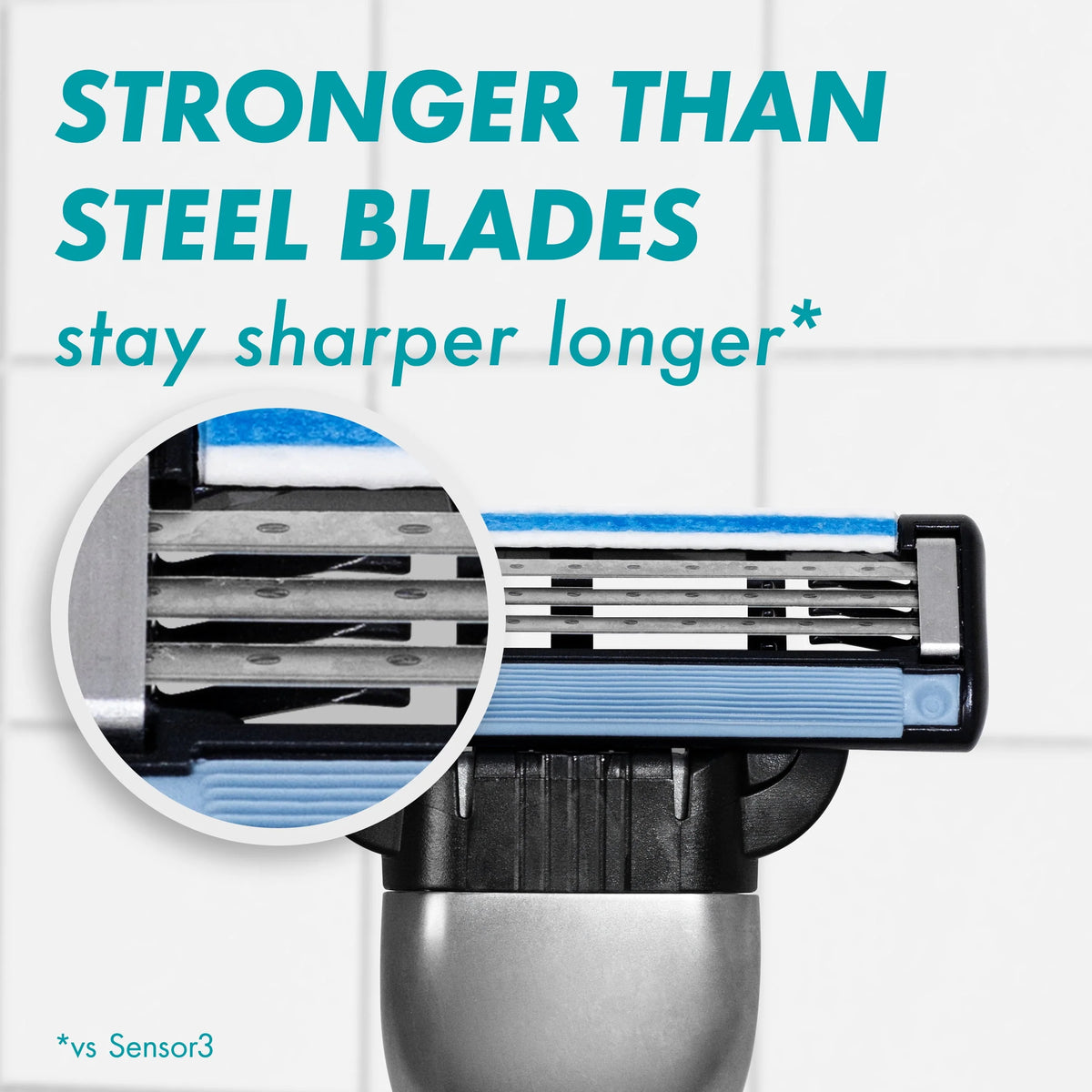 Mens Razor Handle and 2 Blade Refills Y6746