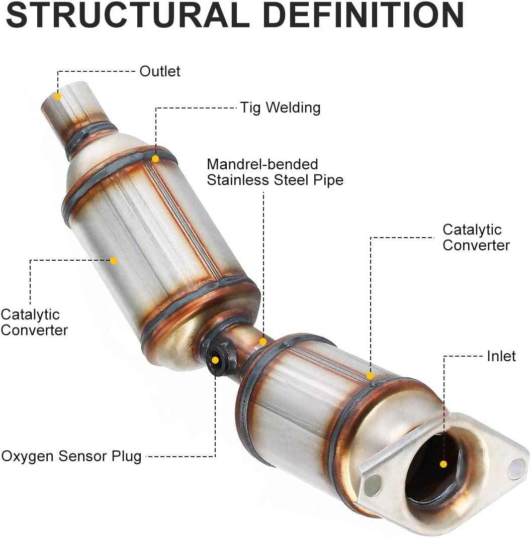 Catalytic Converter 1.8L Direct-Fit EPA Compliant P86261