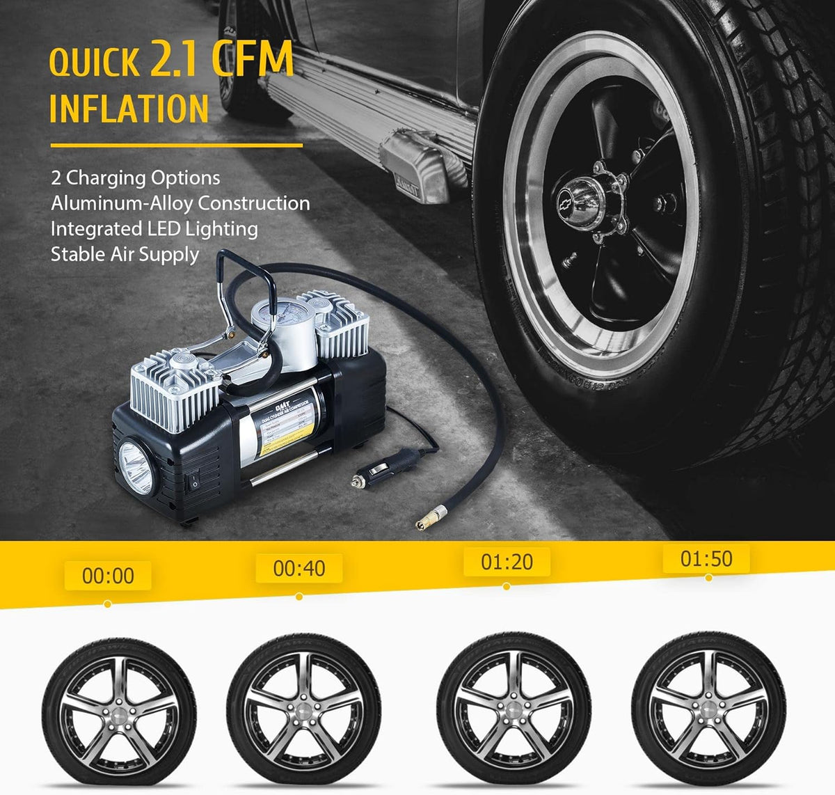 Double Cylinder Tire Inflator 30pc Tire Repair Kit 12V 150psi Air Compressor Pressure Gauge Heavy Duty Tools Pack of 2 J580817