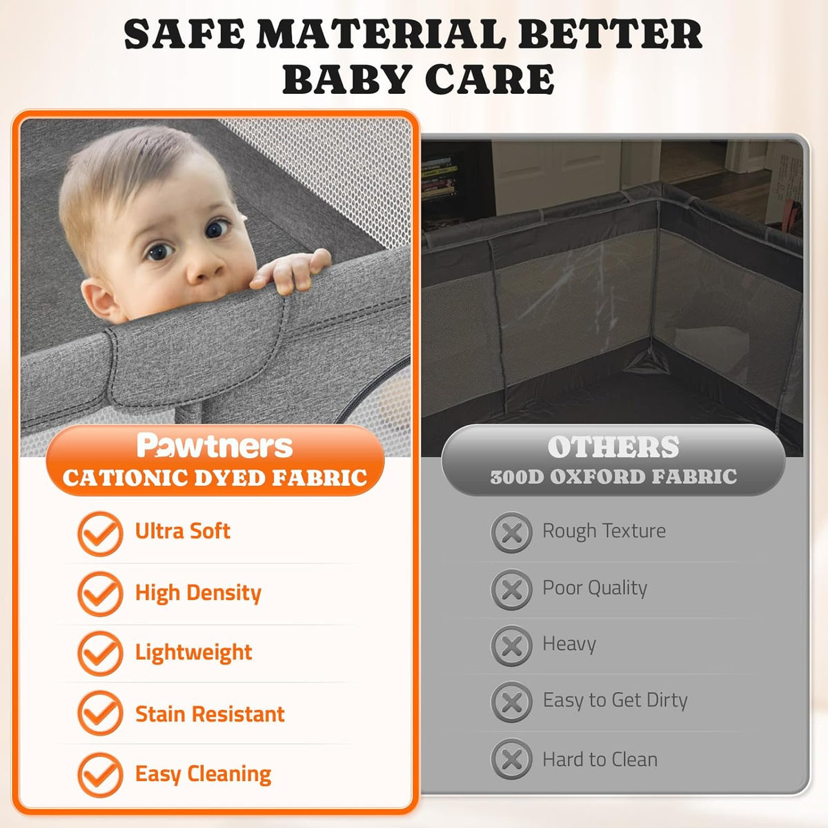 71"L x 59"W x 27"H Large Portable Baby Playpen with 50PCS Ocean Ball K373