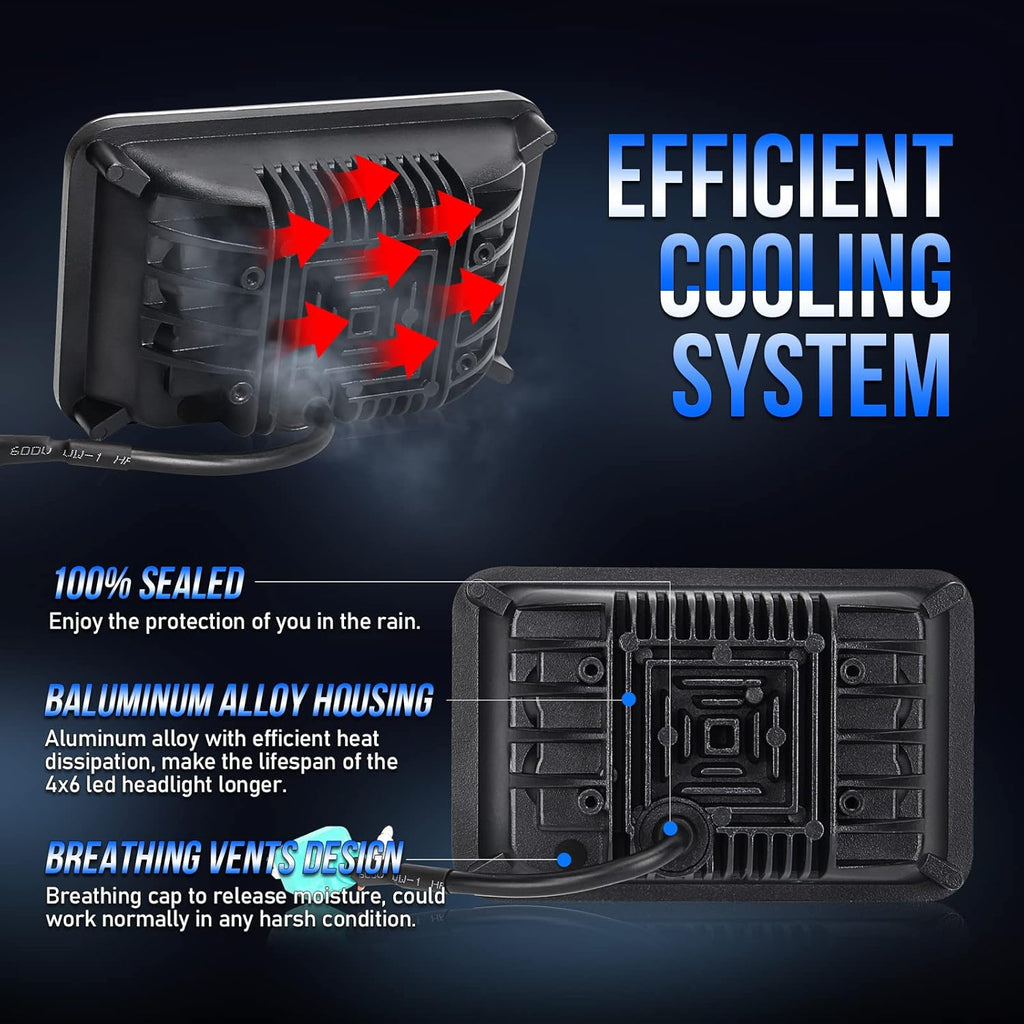 80W Square 4x6 Inch LED Headlight with Halo & Turn Signal Light, 2PC Pack Y623
