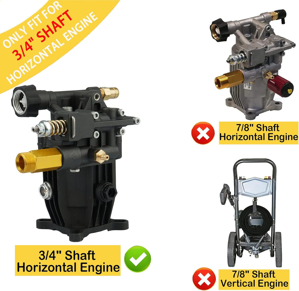 3/4 Shaft Horizontal Pressure Washer Pump, Max 3300 PSI @ 2.5 GPM, Anodized Die-Cast Aluminum I196