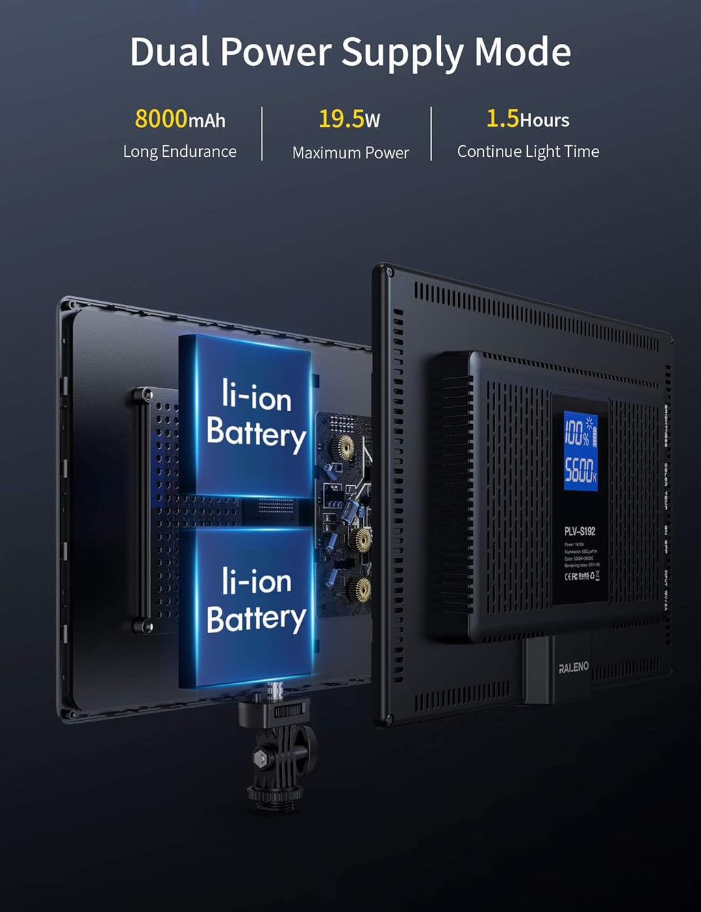 LED Video Soft Light Panel Y133