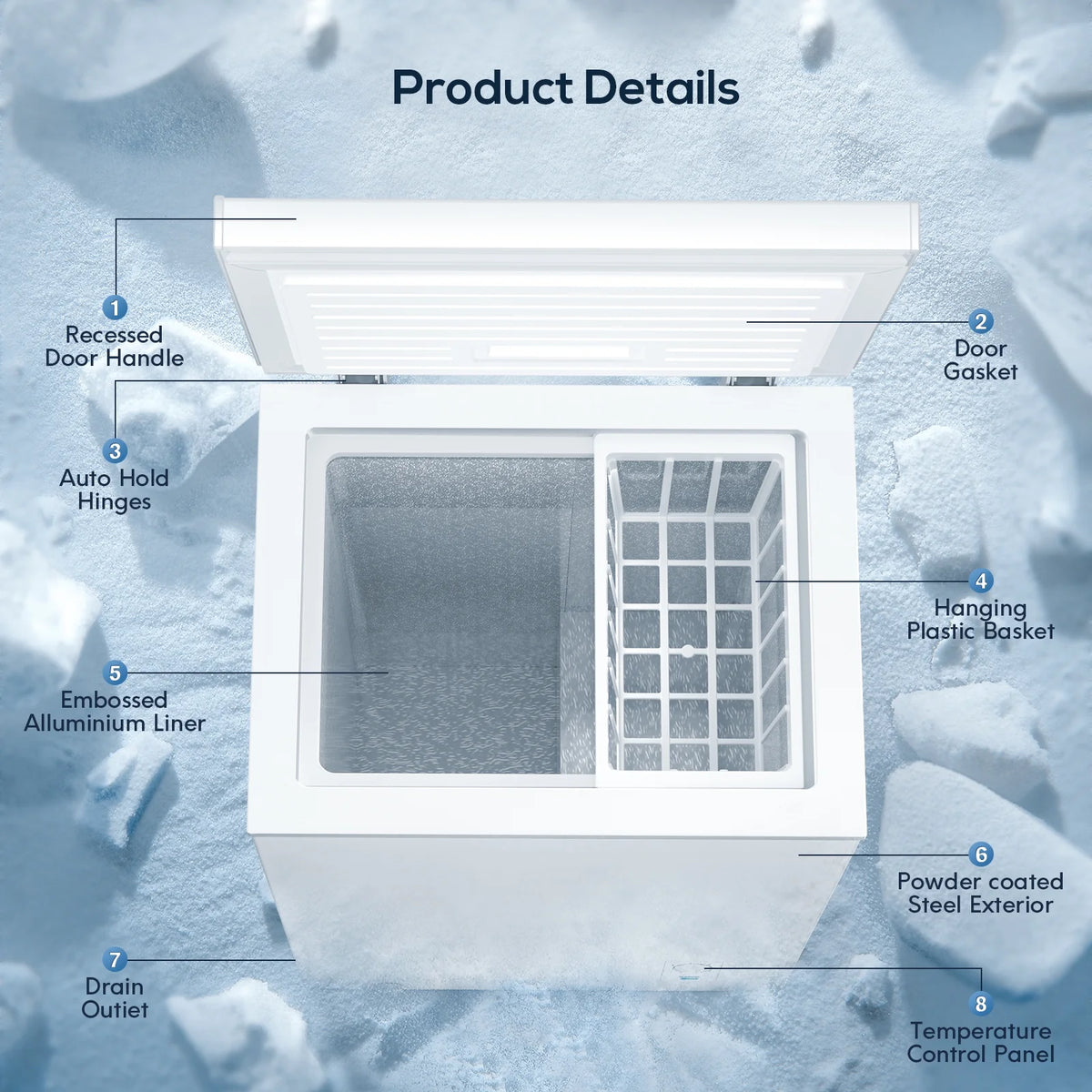 2.7 Cubic Feet White Chest Freezer I57211