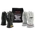 Electrical Safety Kit R83221