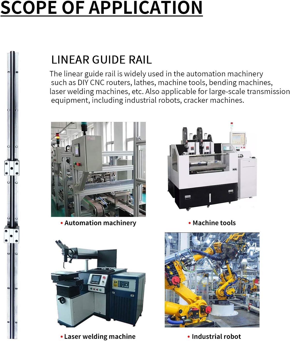 Linear Rail SBR12-1000mm 2Set Slider Guide with 4X SBR12UU Bearing Block X4764