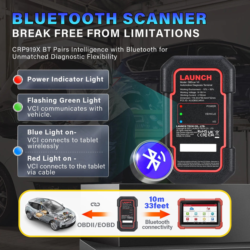 Car Diagnostic OBD2 Scanner with All System Scan M2644