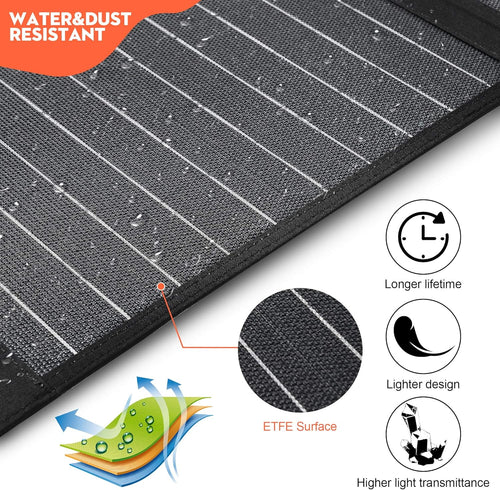 100W Foldable Solar Panel with USB QC 3.0 Type C Output W960