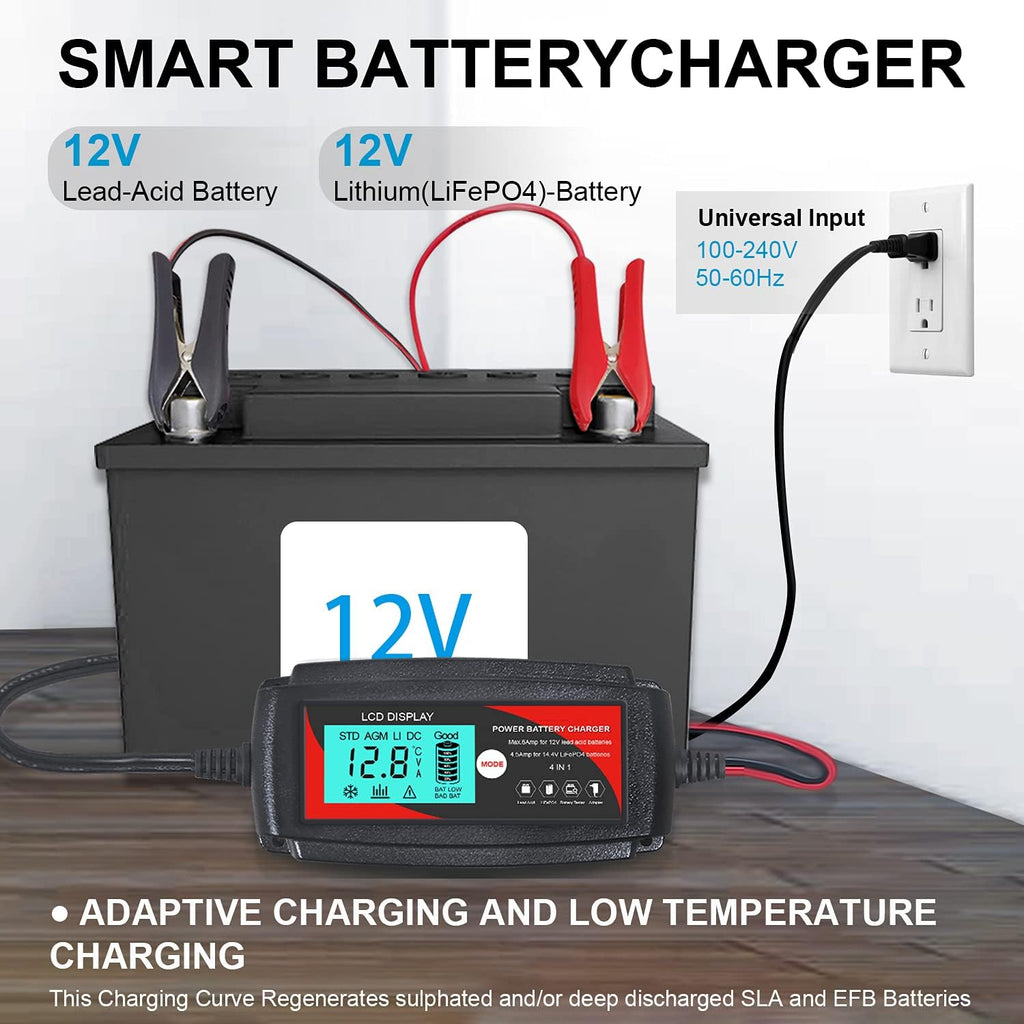 12V Fully Automatic Car Battery Charger B963830