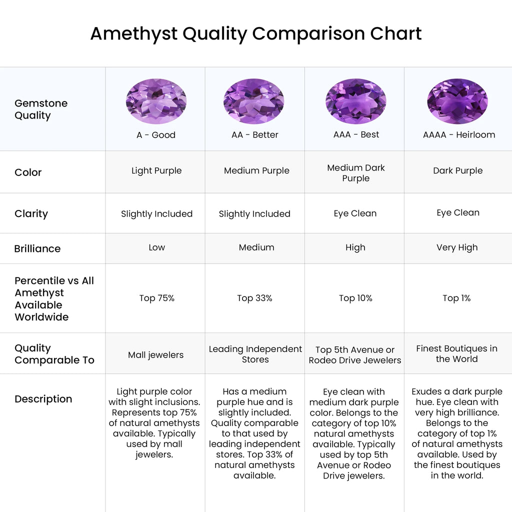 Amethyst with Diamond Halo Ring in 14K Rose Gold K288081