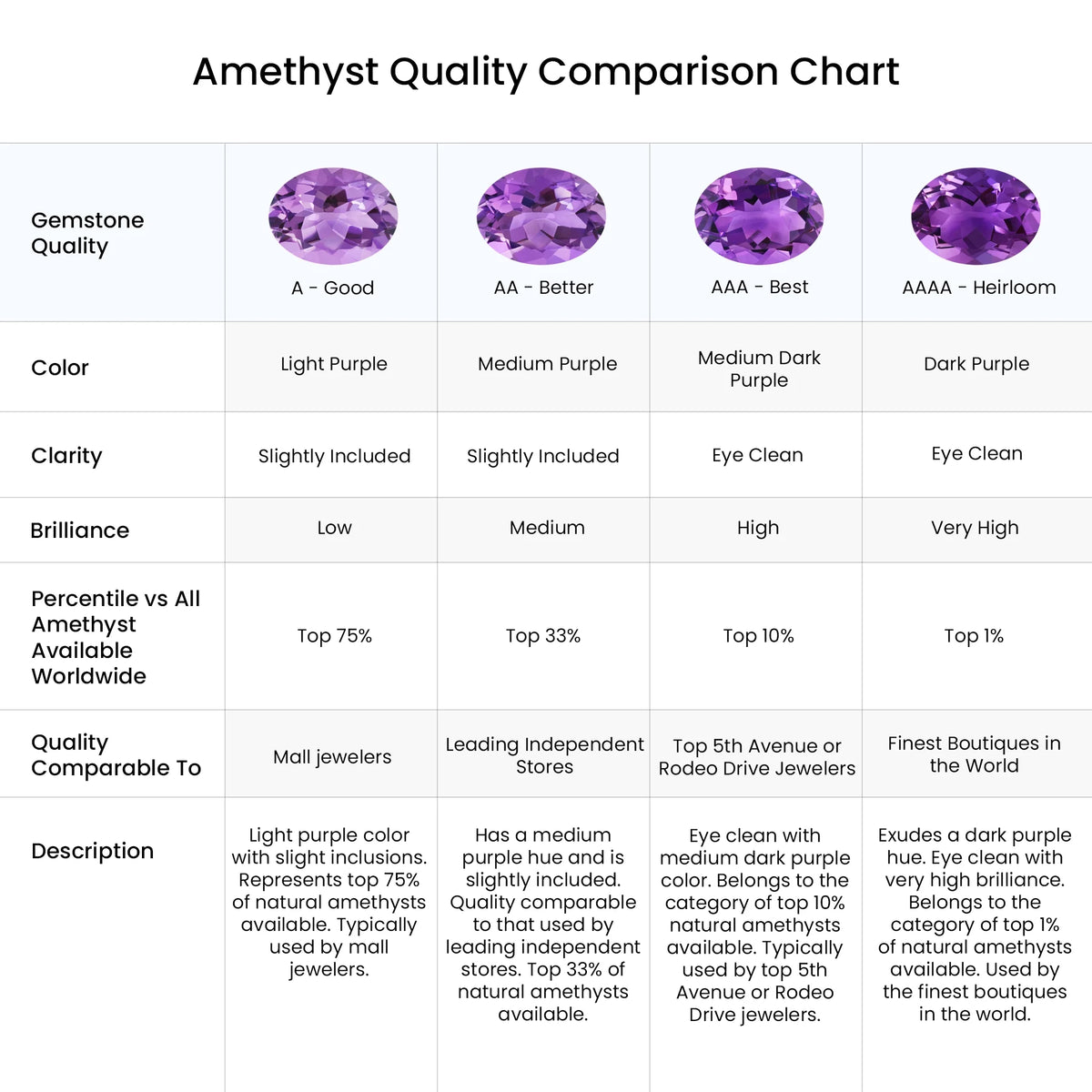Amethyst with Diamond Halo Ring in 14K Rose Gold K288081