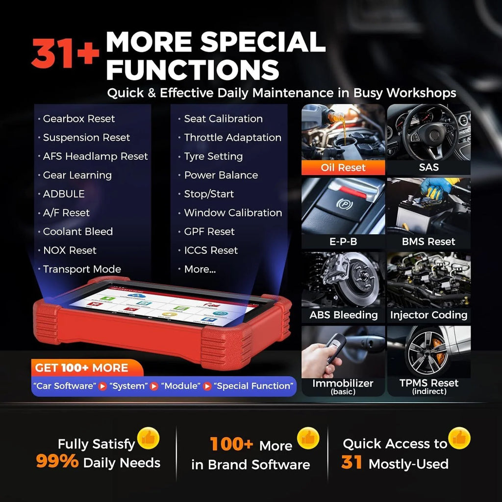 Car Diagnostic OBD2 Scanner with All System Scan M2644