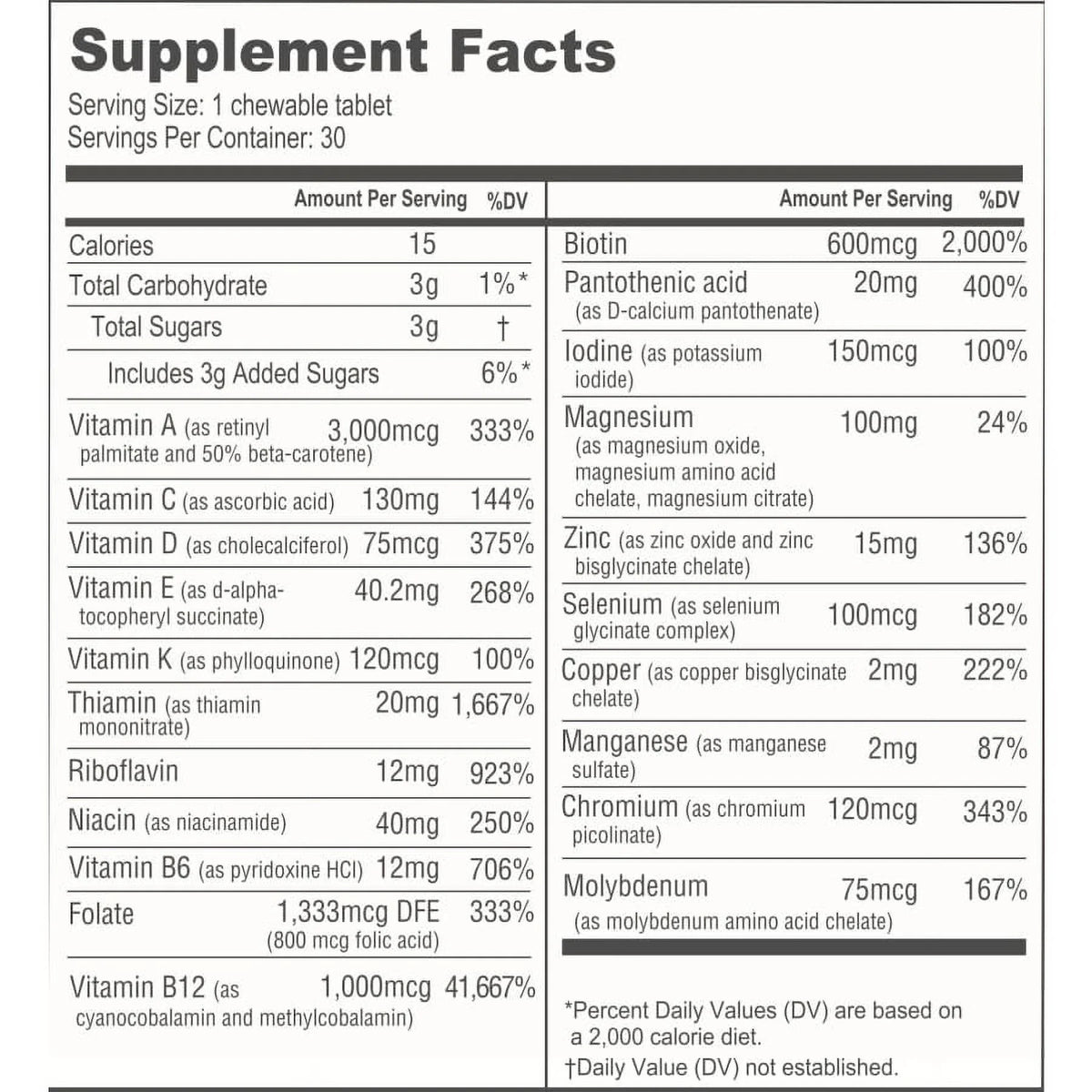 Chewable Bariatric Multivitamin 1-Month Supply Z76768