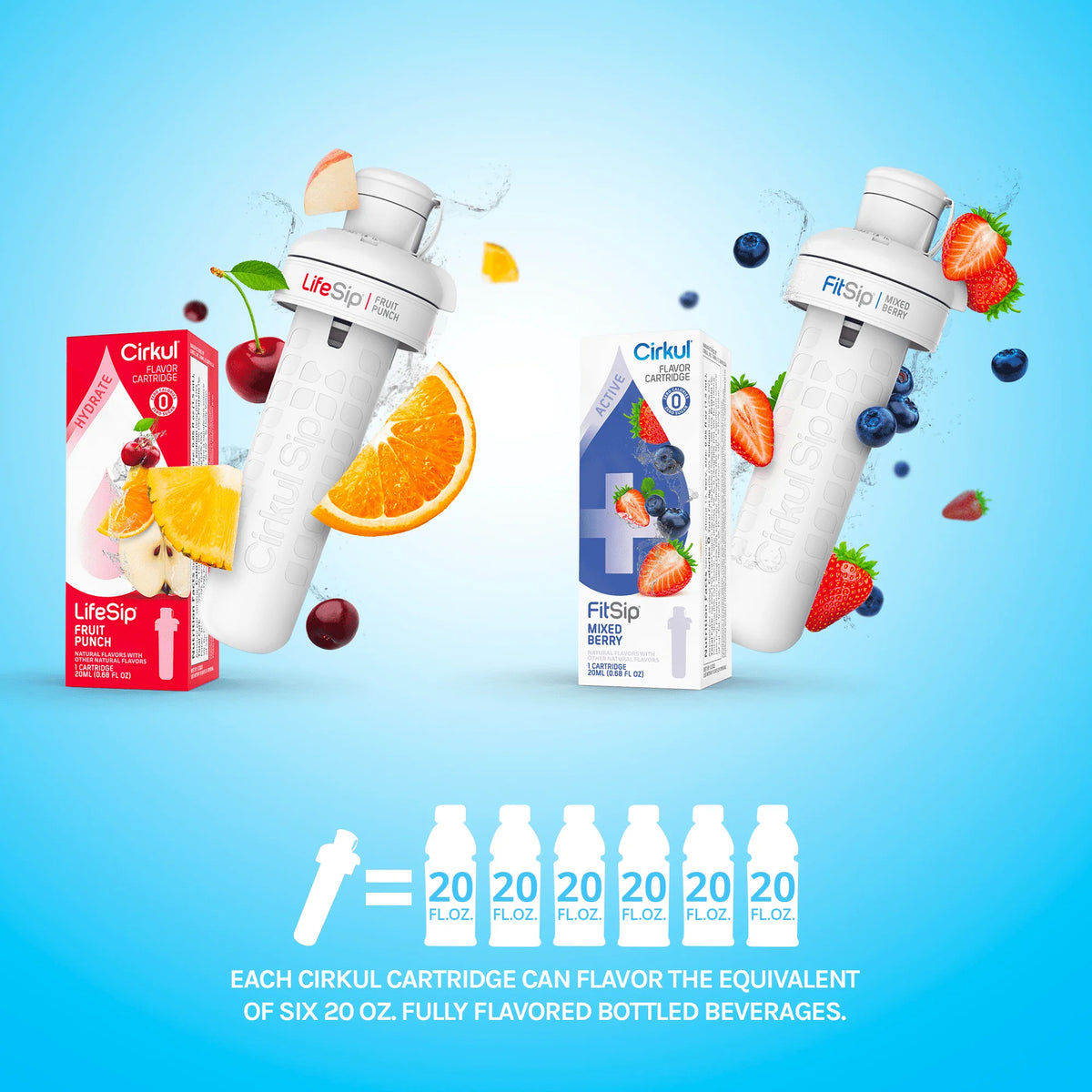 22oz Plastic Water Bottle Starter Kit with Blue Lid and 2 Flavor Cartridges H404658