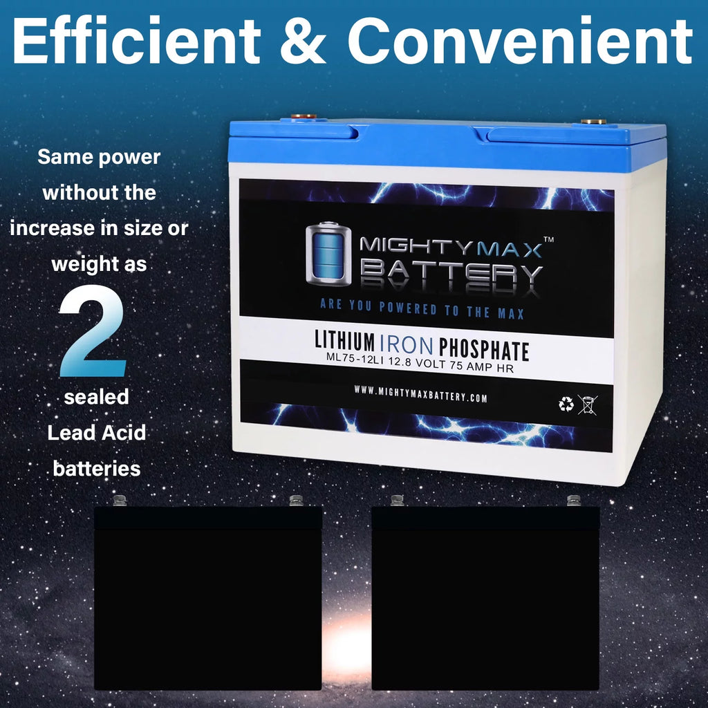12V 75AH Lithium Replacement Battery 4 Pack H680