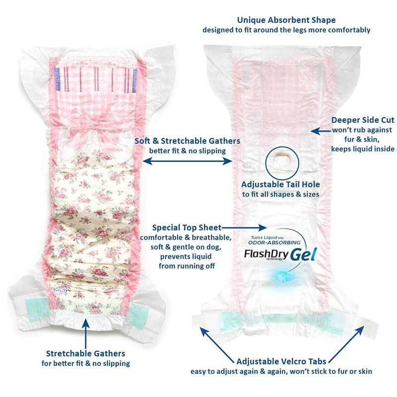 Disposable Dog Diapers I392329