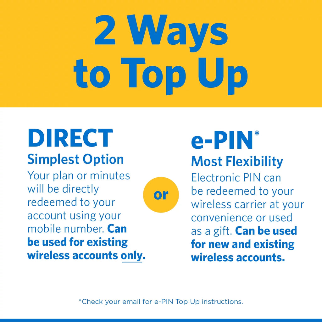 $24.88 Unlimited Talk & Text Monthly Prepaid Plan (5GB at High Speed) S835753