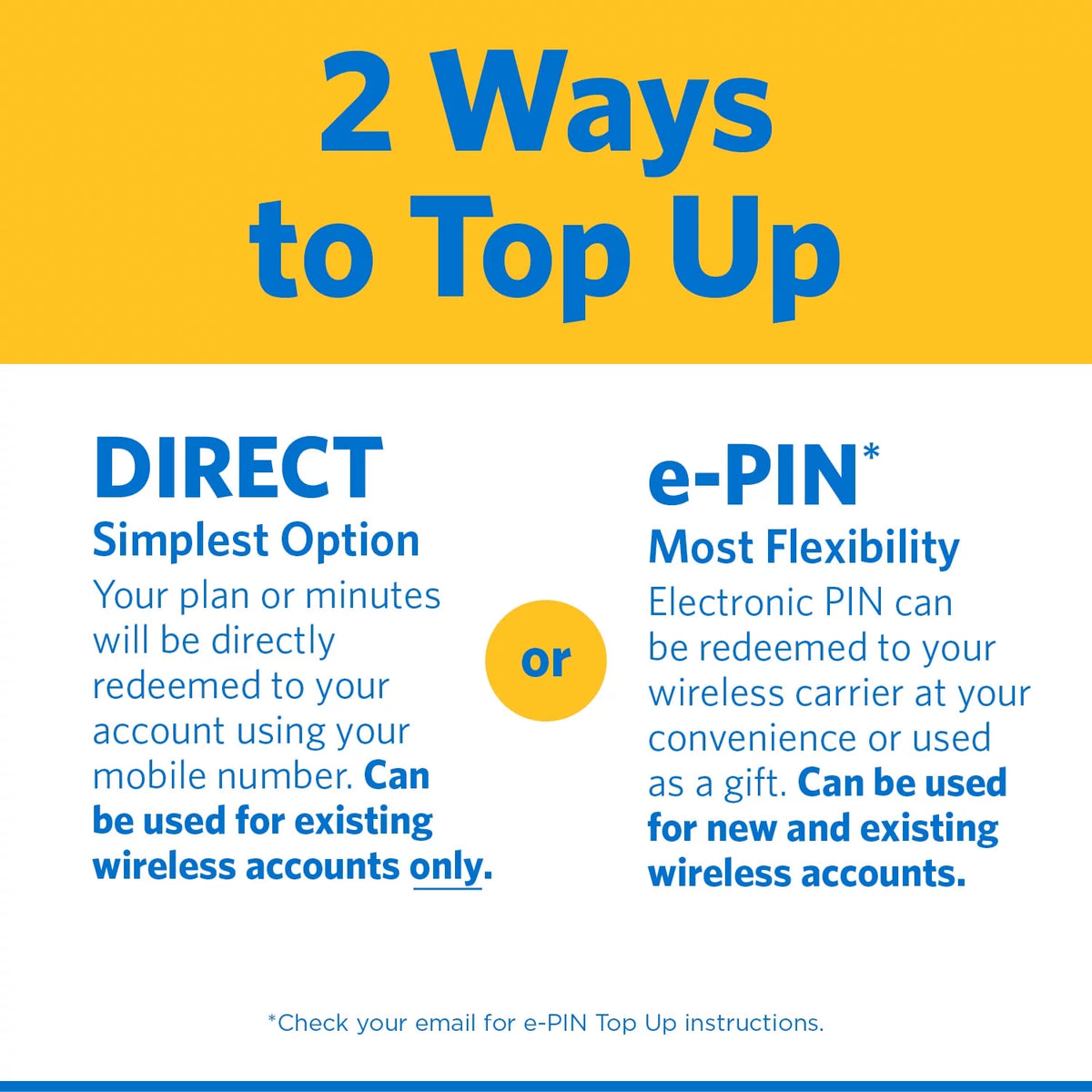 $24.88 Unlimited Talk & Text Monthly Prepaid Plan (5GB at High Speed) S835753