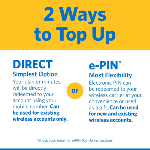 $24.88 Unlimited Talk & Text Monthly Prepaid Plan (5GB at High Speed) S835753