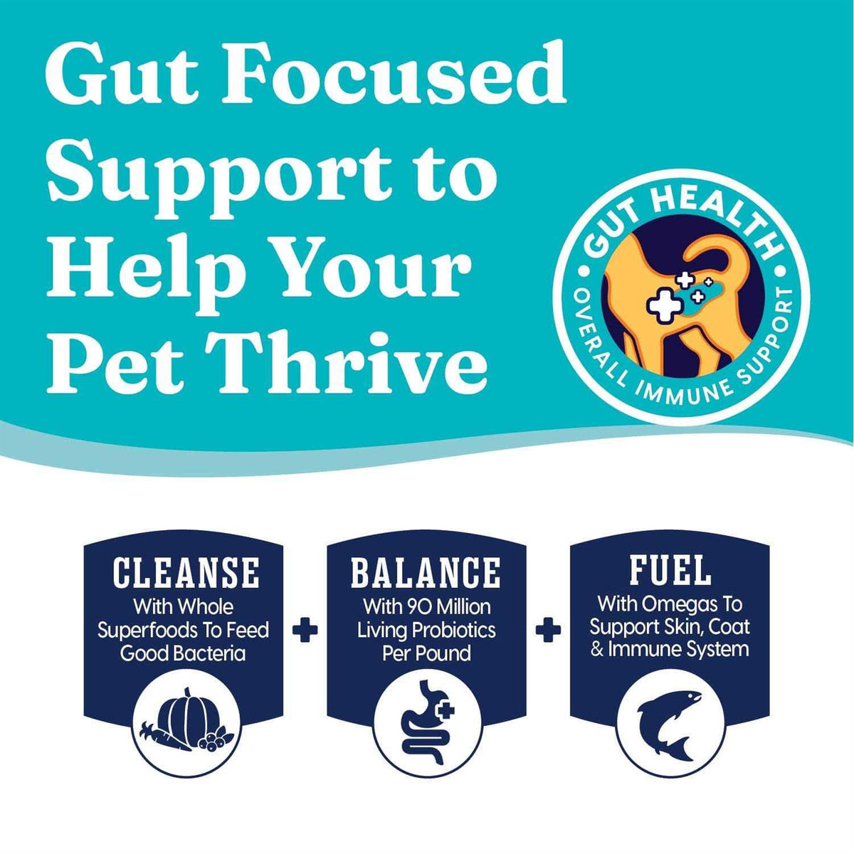 Dry Dog Food Lamb T7104