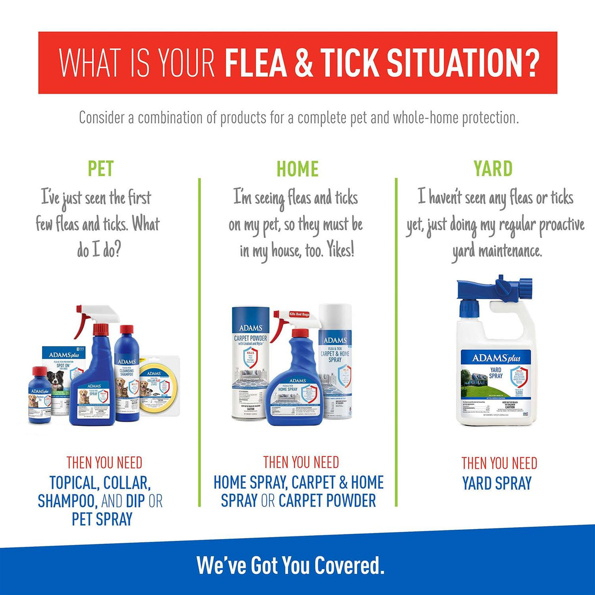 Flea Tick Spray I9621
