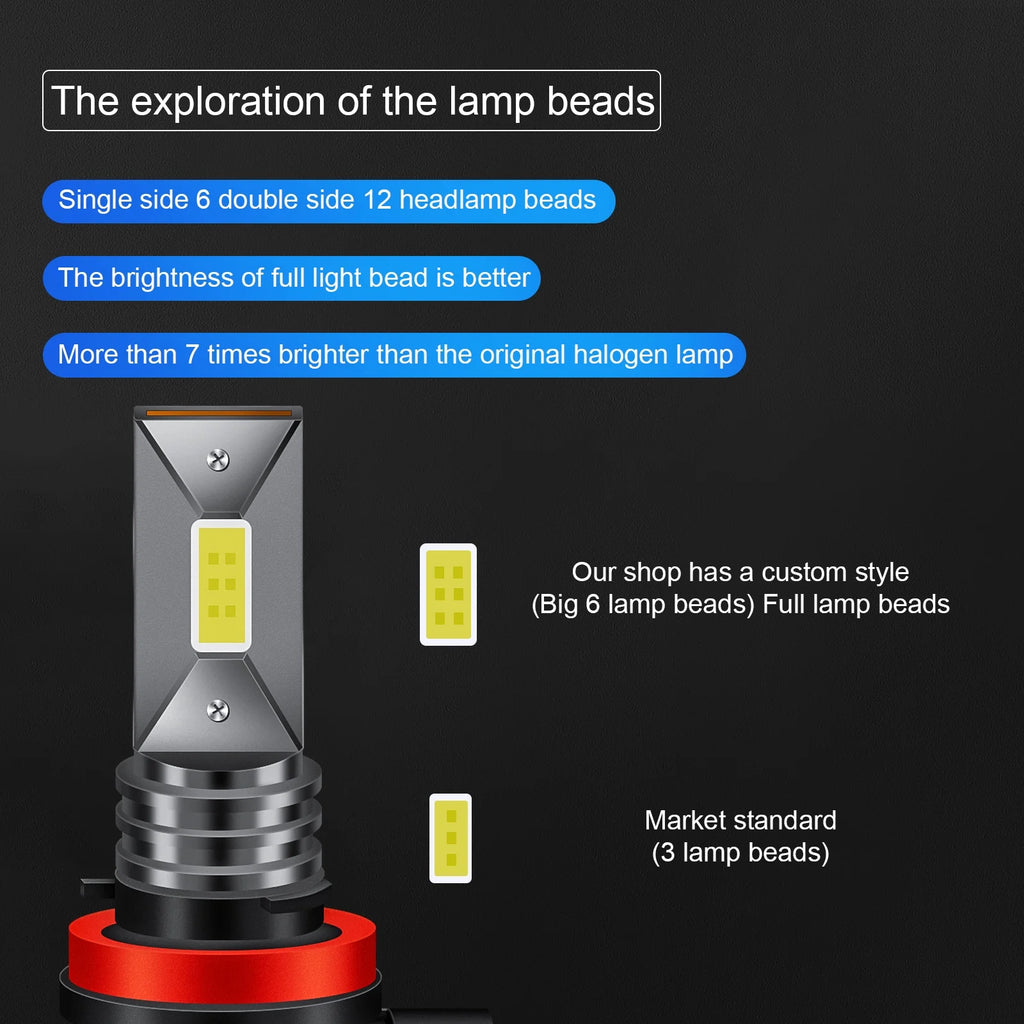9005 High + H11 Low Beam + H11 Fog Beam LED Headlight Bulbs 6000K Cool White X541