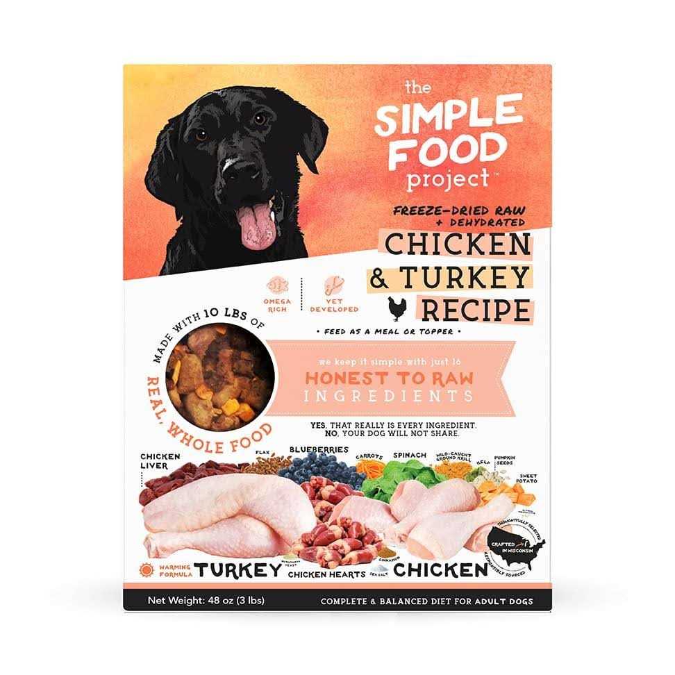 Freeze-Dried Chicken & Turkey Dog Food R4206