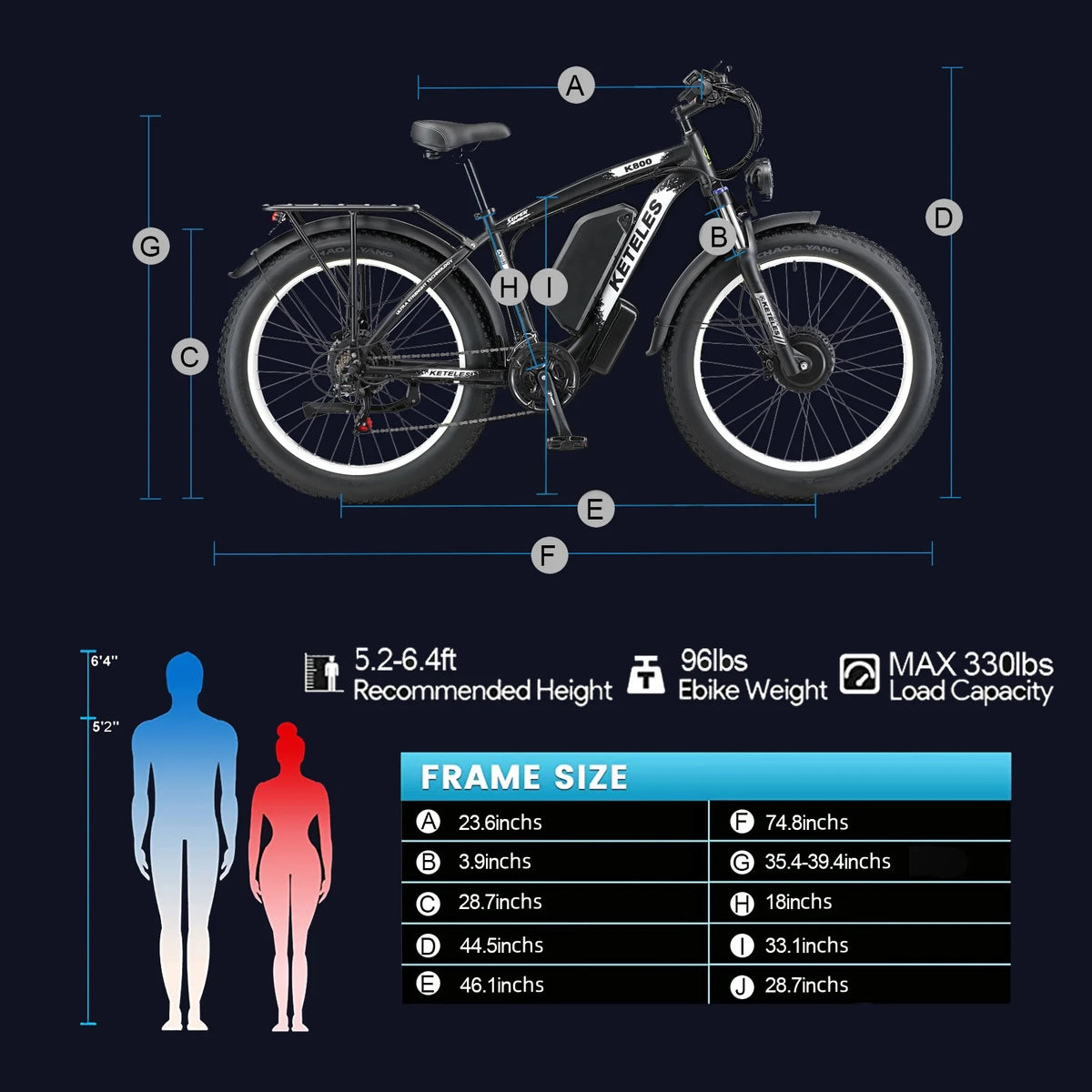 48V 23Ah Dual Motor AWD Electric Bike F45390