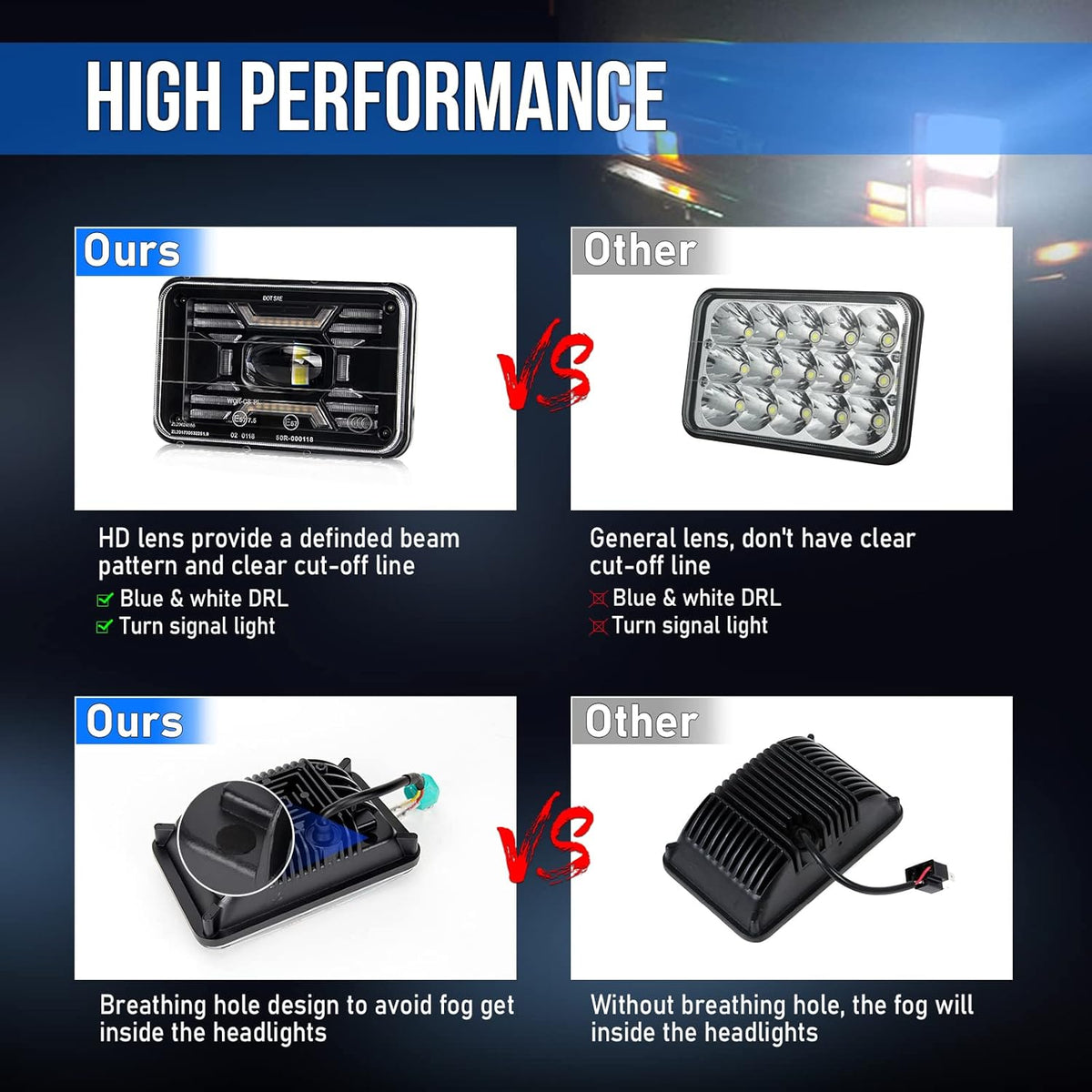 80W Square 4x6 Inch LED Headlight with Halo & Turn Signal Light, 2PC Pack Y623