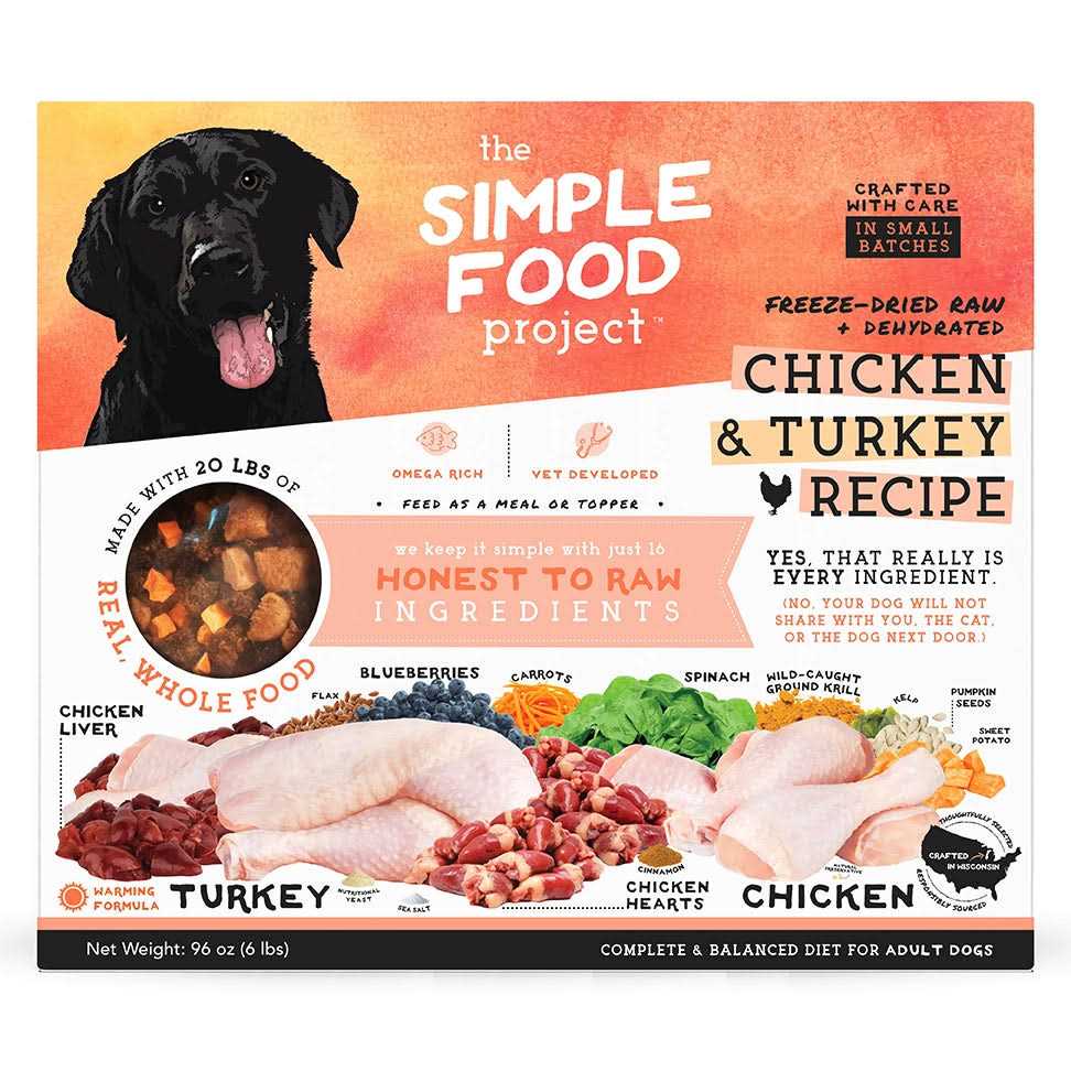 Freeze-Dried Chicken & Turkey Dog Food R4206