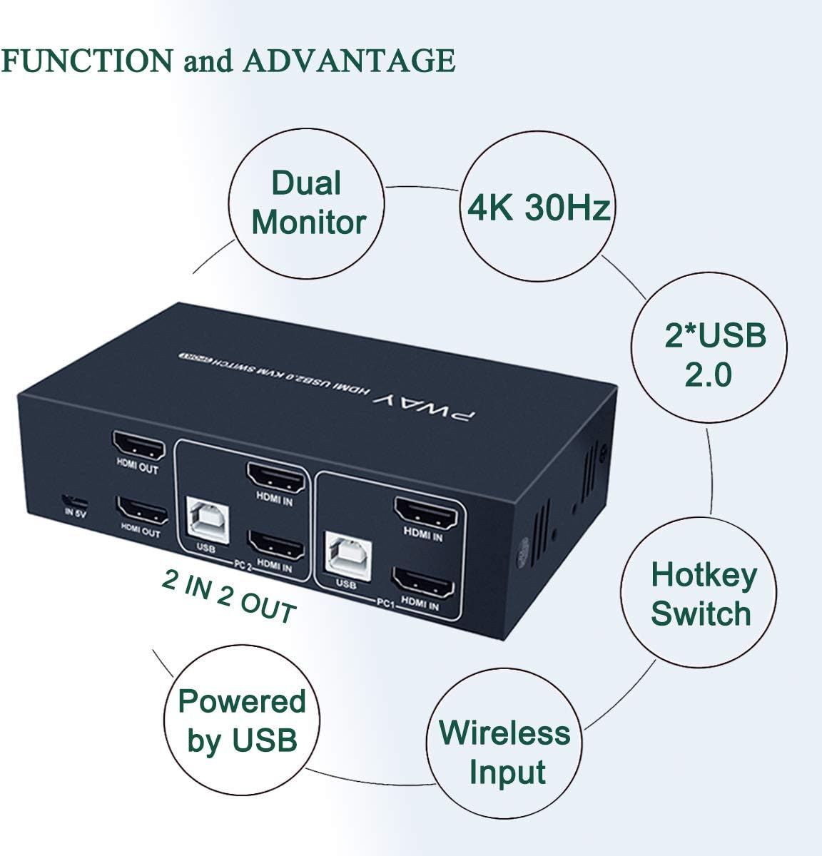 2 Port Dual Monitor HDMI KVM Switch 4K@30Hz O63279