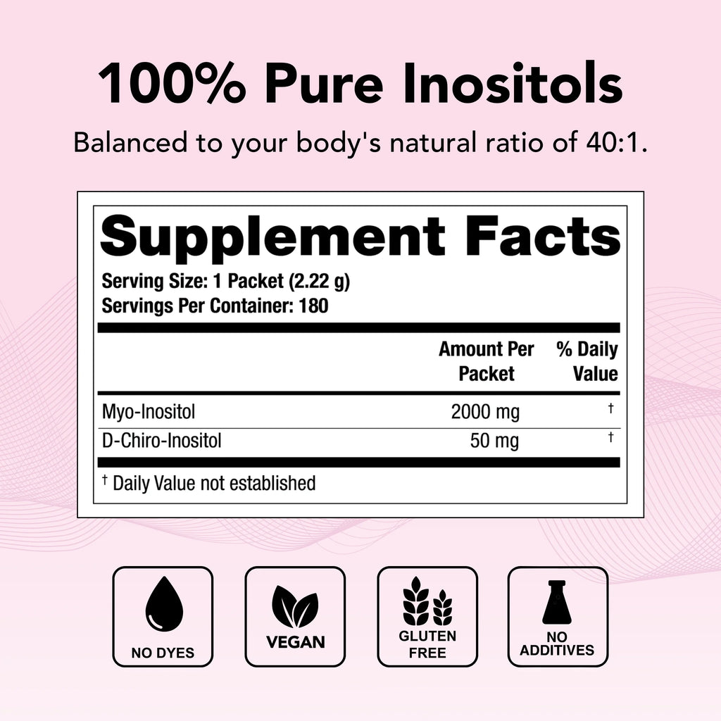 Myo Inositol & D-Chiro Inositol Packets, 90 Capsules N735271