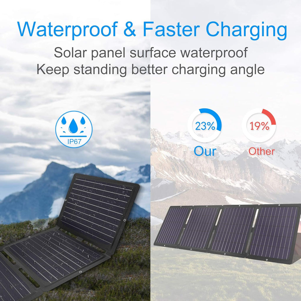 Portable Solar Panel 100W Foldable Charger Kit with USB and DC Port M69728