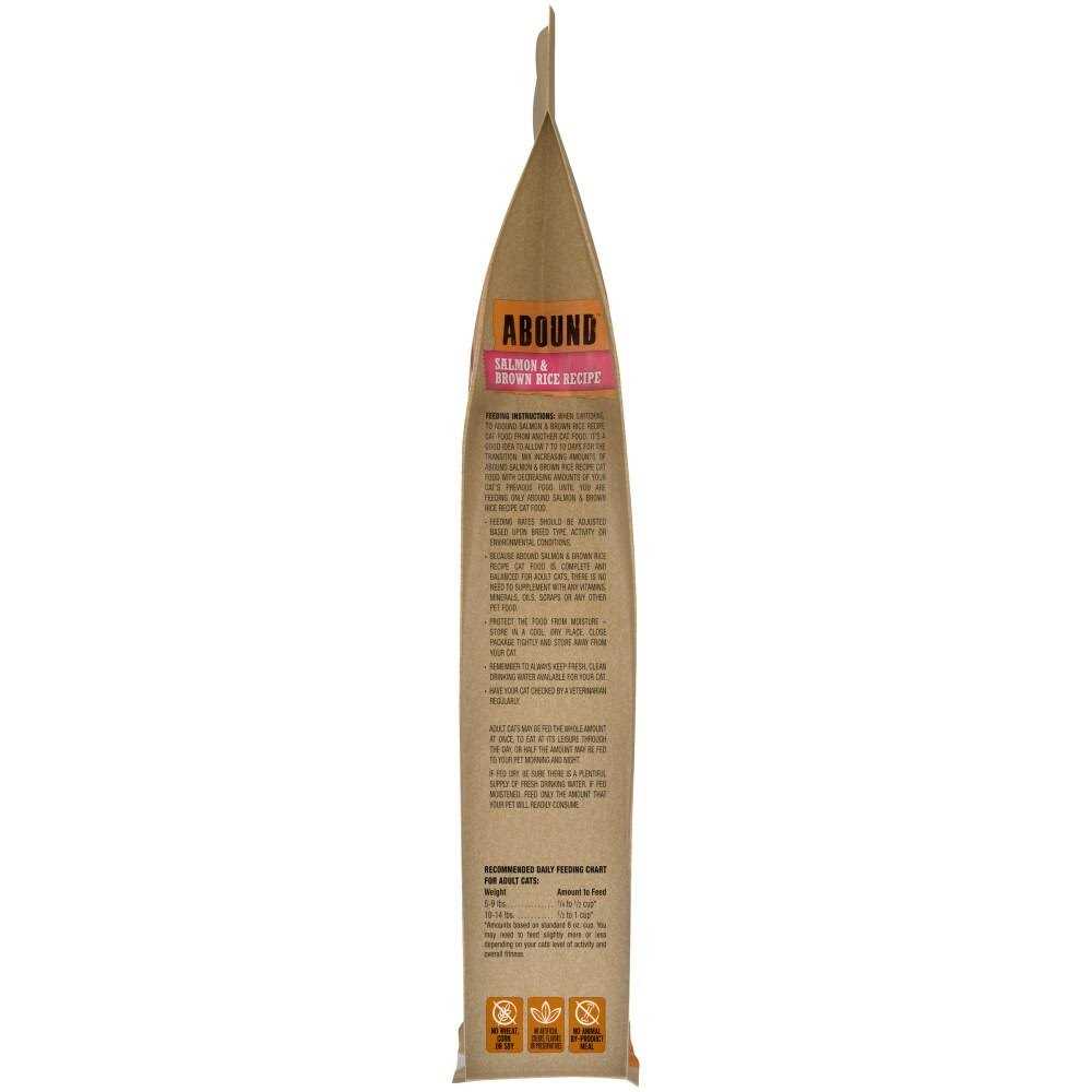 Brown Rice Cat Food I1422