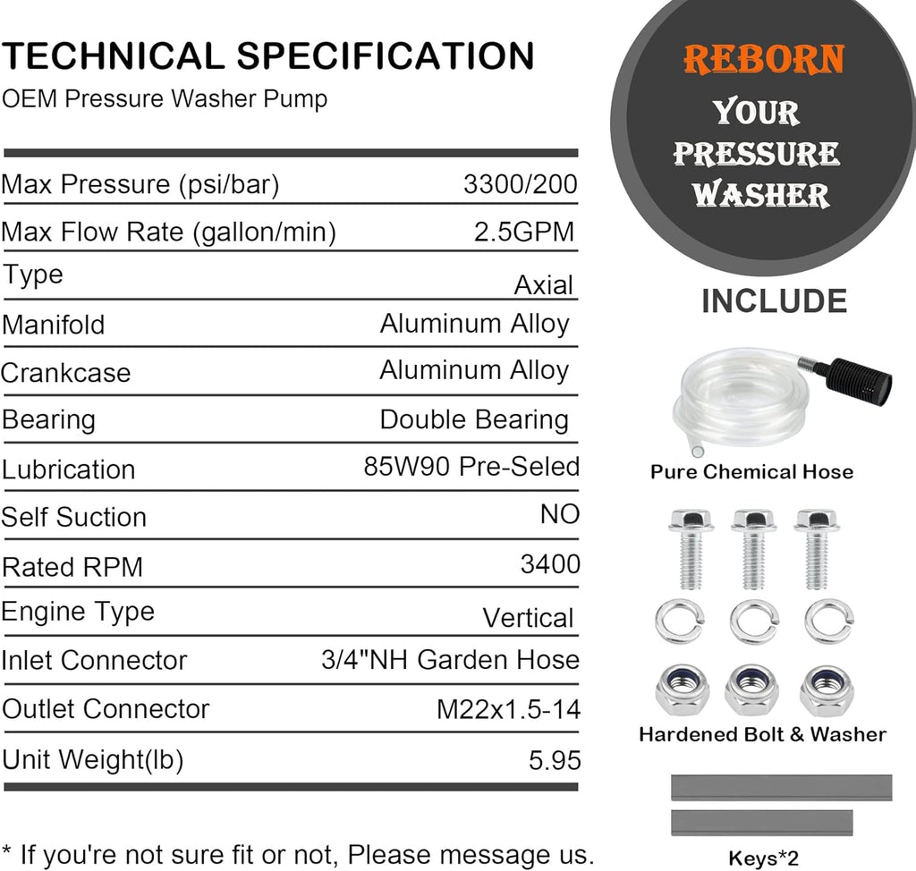 3/4 Shaft Horizontal Pressure Washer Pump, Max 3300 PSI @ 2.5 GPM, Anodized Die-Cast Aluminum I196