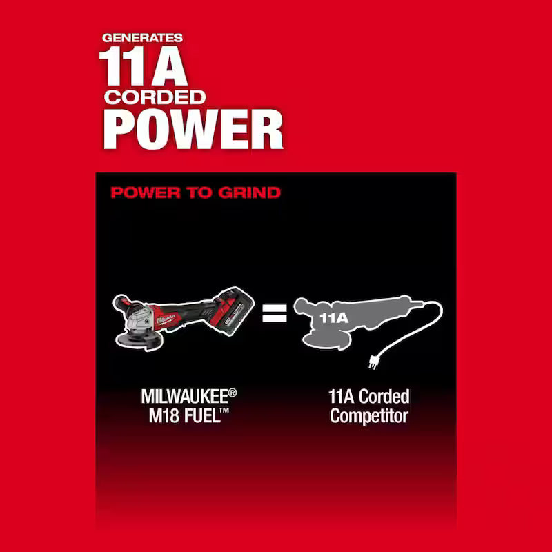 18V Brushless Cordless 4-1/2 in. /5 in. Grinder Kit with Battery D152164