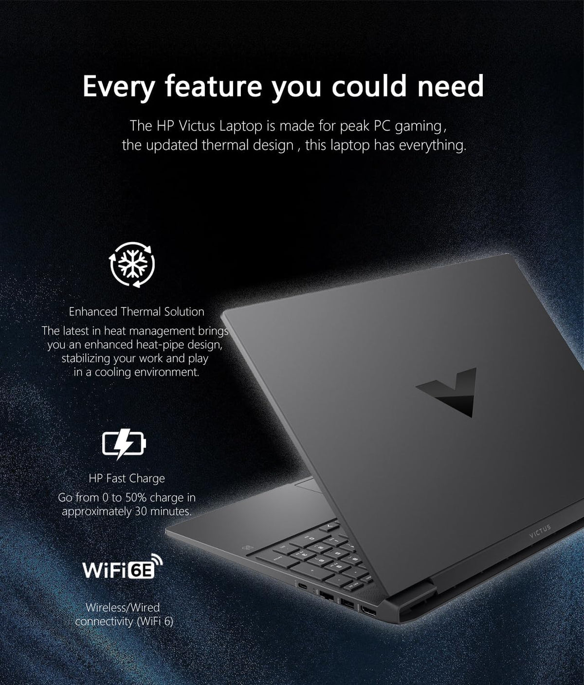 15.6" Full HD 144Hz Gaming Laptop, AMD Ryzen 5 7535HS, 16GB Memory, NVIDIA GeForce RTX 2050, 512GB SSD, Mica Silver Y41634