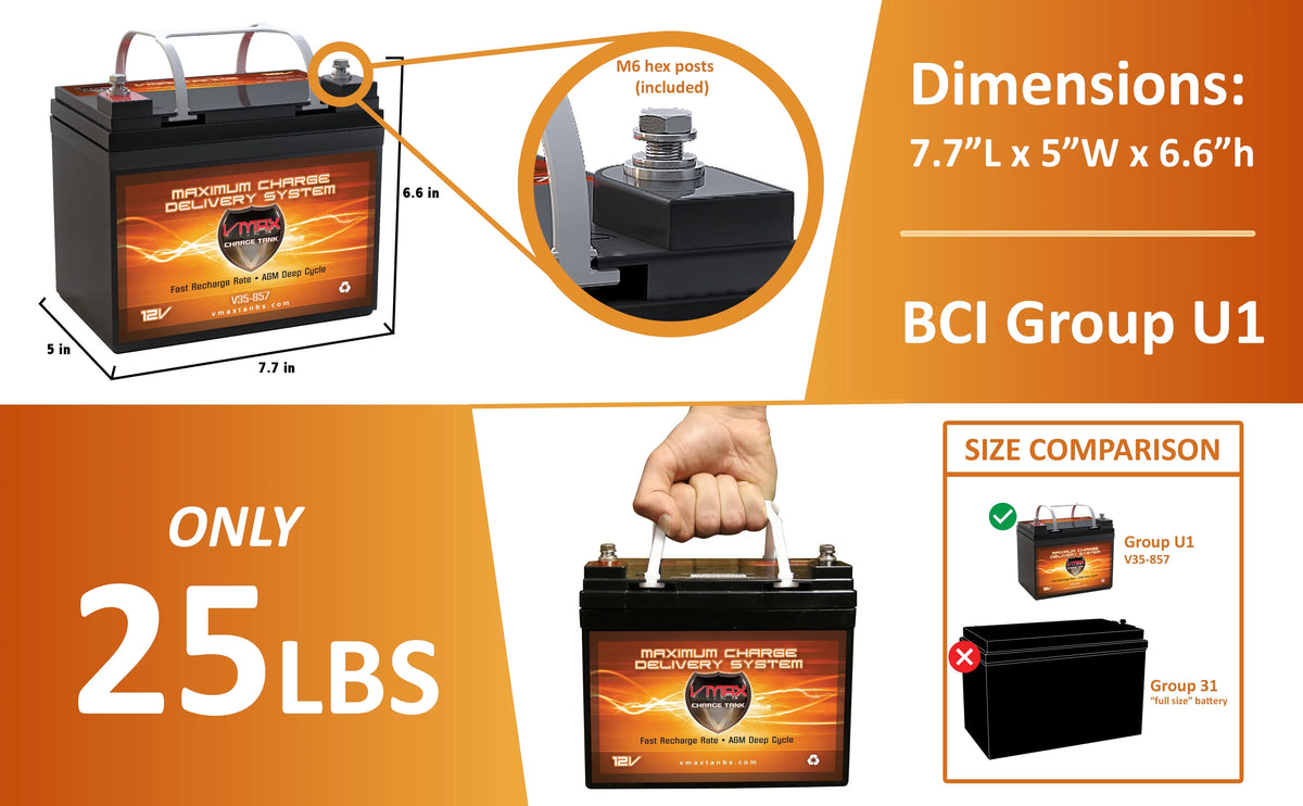 12V 35Ah AGM Deep Cycle Wheelchair Battery W1659