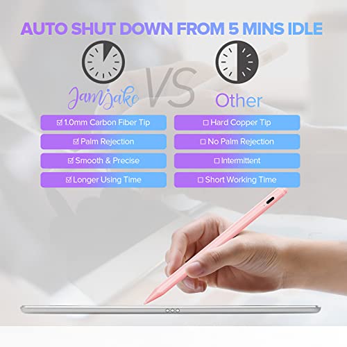 White Stylus Pen for iPad G57622