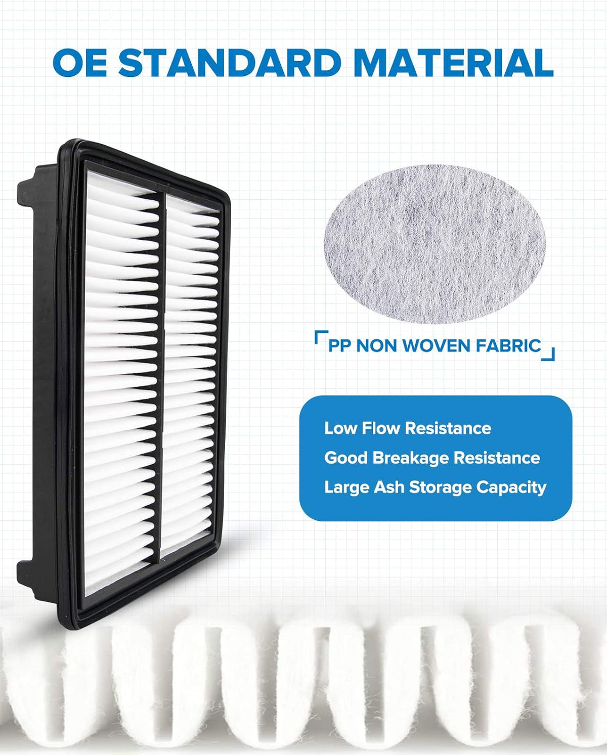 Engine Air Filter, Pack of 2 A5424