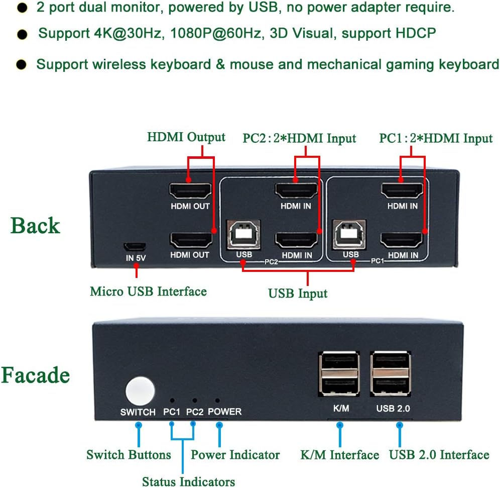 2 Port Dual Monitor HDMI KVM Switch 4K@30Hz O63279