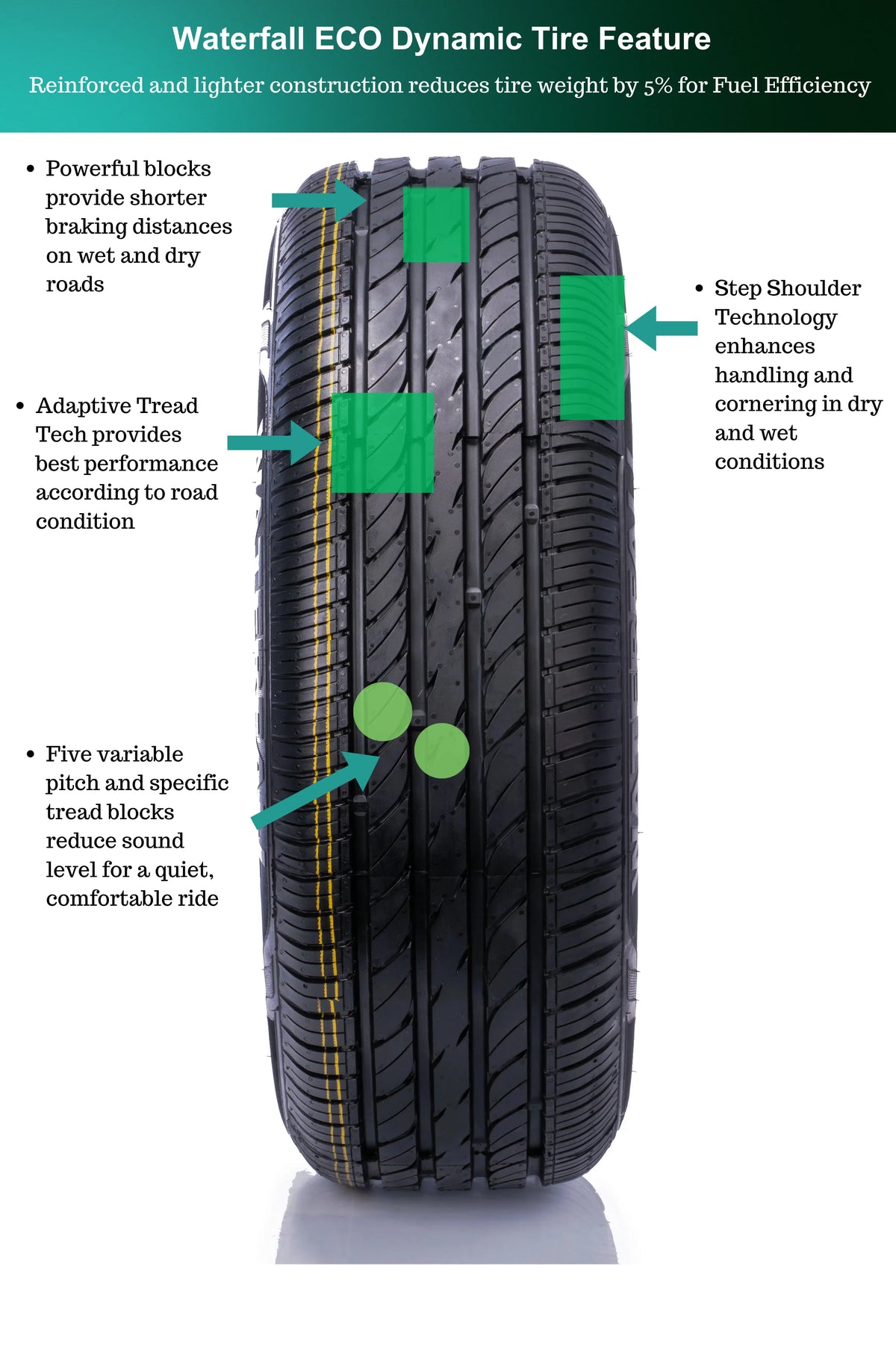 205/50R17 93W XL Passenger Tire W1134