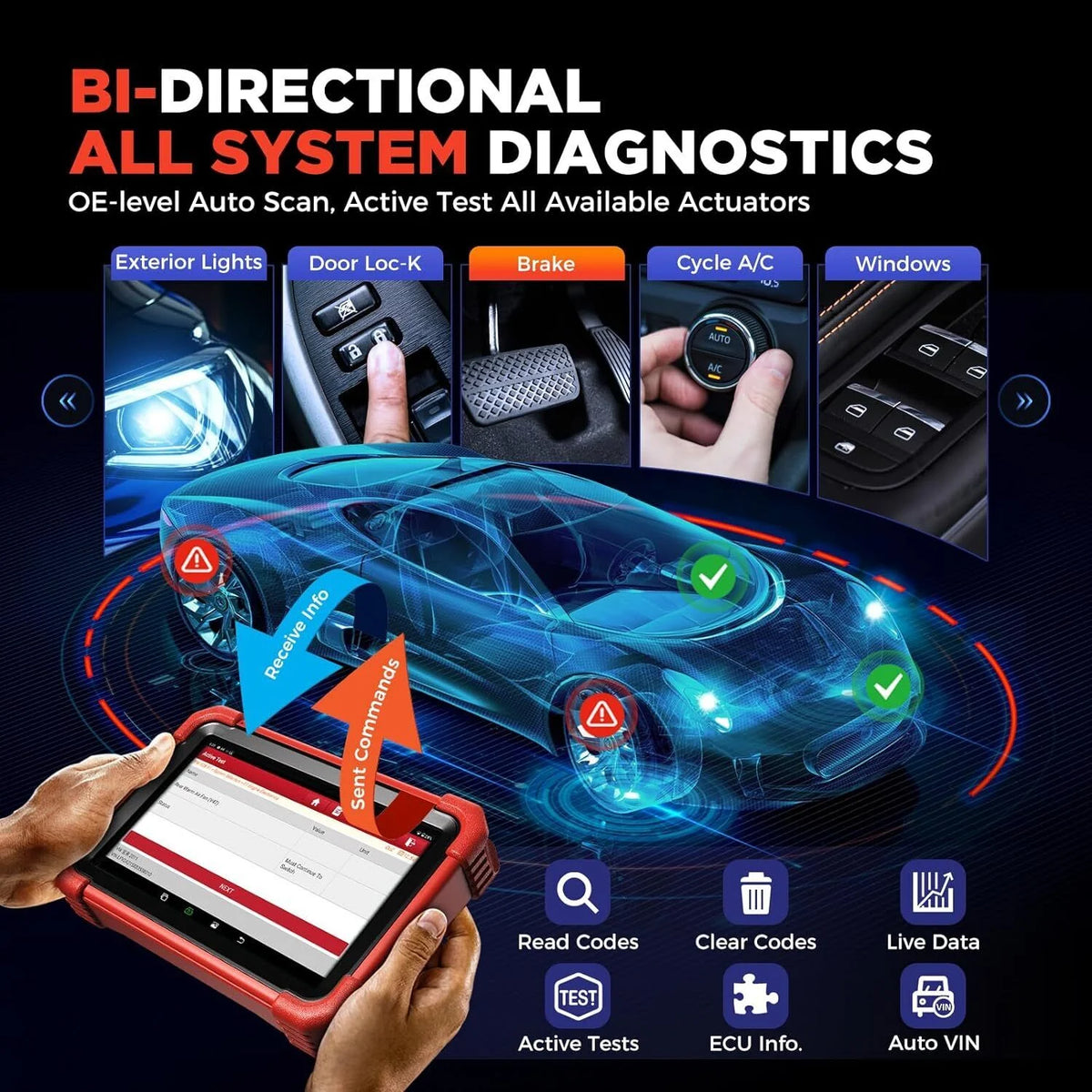Car Diagnostic OBD2 Scanner with All System Scan M2644