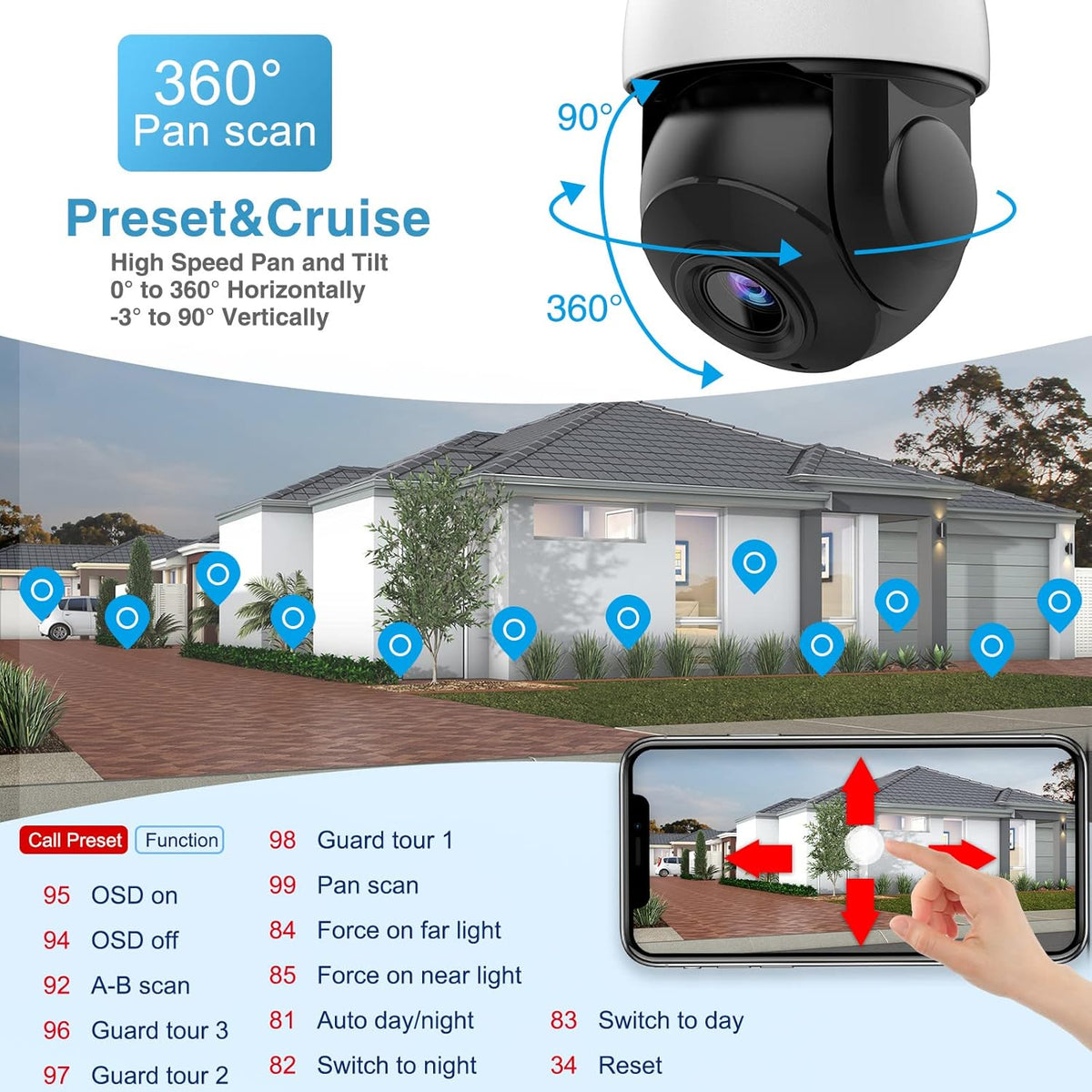 5MP PoE PTZ Security Camera with 18x Optical Zoom Z1065